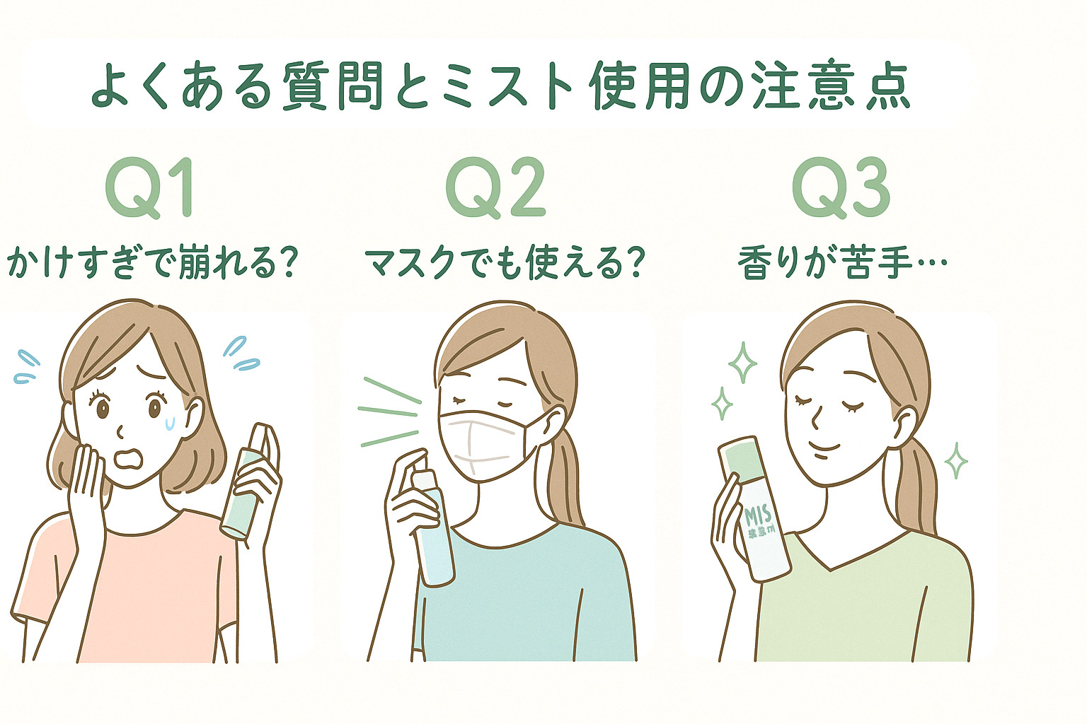化粧直しミストに関するよくある疑問をイラスト化した図（女性の表情付き）